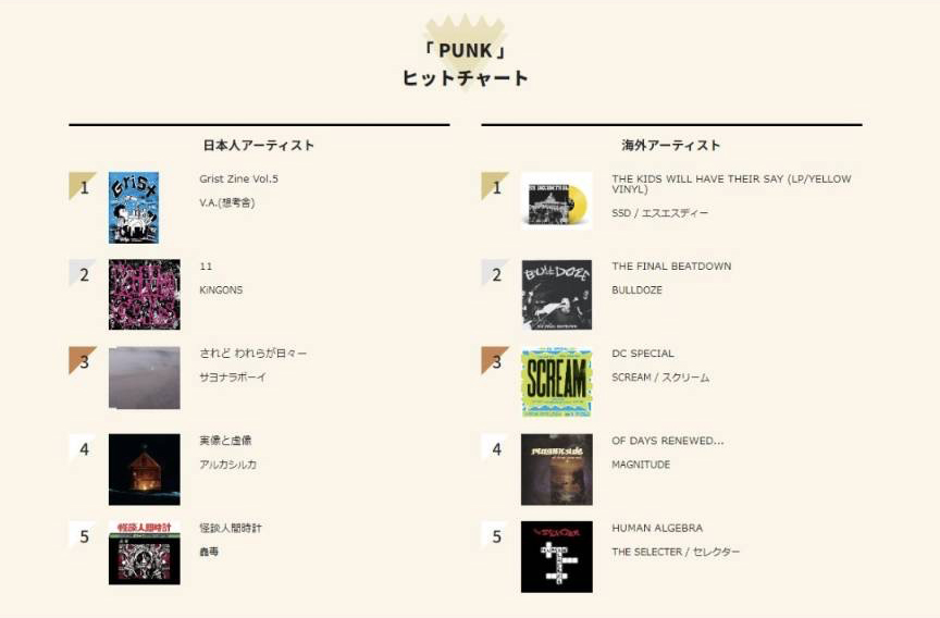 diskunion「PUNK」ヒットチャート